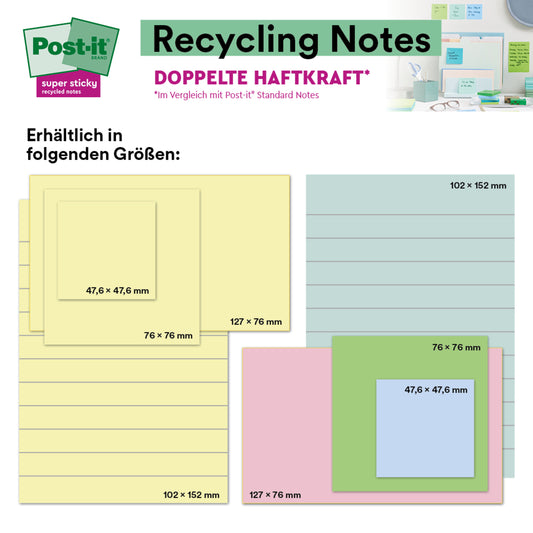 Eine Abbildung zeigt 3M Post-it® Super Sticky 100% Recycling Notes, liniert, sortierte Farben, Größe 102×152 mm. Jede Packung enthält vier Blöcke (45 Blatt/Block); verbesserte Doppelklebekraft; PEFC-zertifiziert (SGSCH-PEFC-COC-110078).