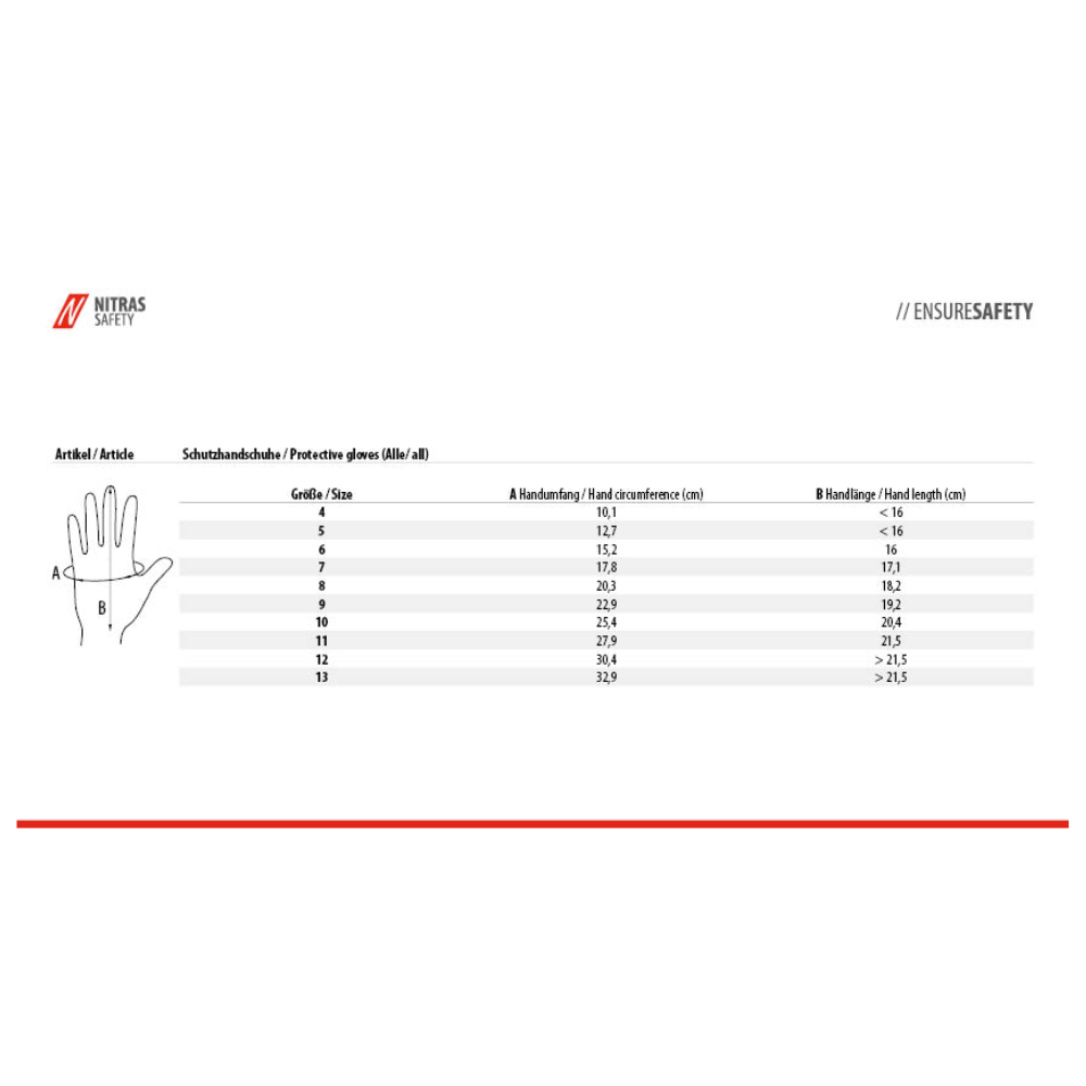 Eine Größentabelle für Nitras Nylotex Nylonhandschuhe mit Latex-Beschichtung der AS Arbeitsschutz GmbH, EN 388 zertifiziert, zeigt Handumfang und -länge in cm für die Größen 6–13. Eine beschriftete Hand markiert die Punkte A/B; das Nitras Safety-Logo befindet sich oben links.