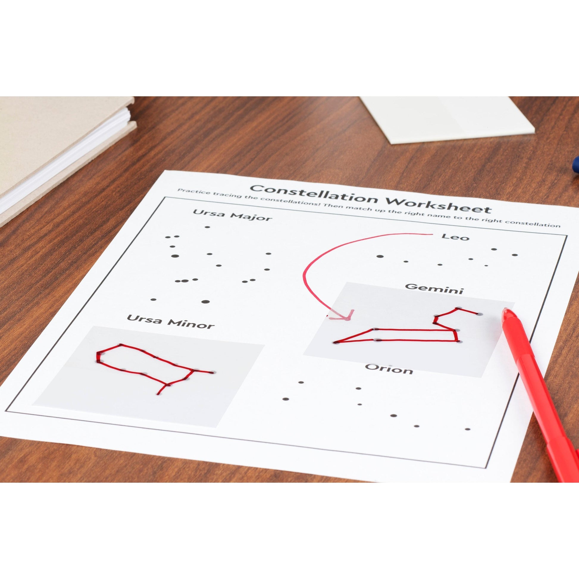 Ein Arbeitsblatt mit Sternbildern auf einem Holztisch mit gepunkteten Mustern, beschriftet mit Ursa Major, Ursa Minor, Leo, Gemini und Orion. Ein transparenter Post-it® Zettel der 3M Deutschland GmbH bedeckt einen Teil von Gemini, der mit einem roten Stift in der Nähe in roten Linien nachgezeichnet wurde.