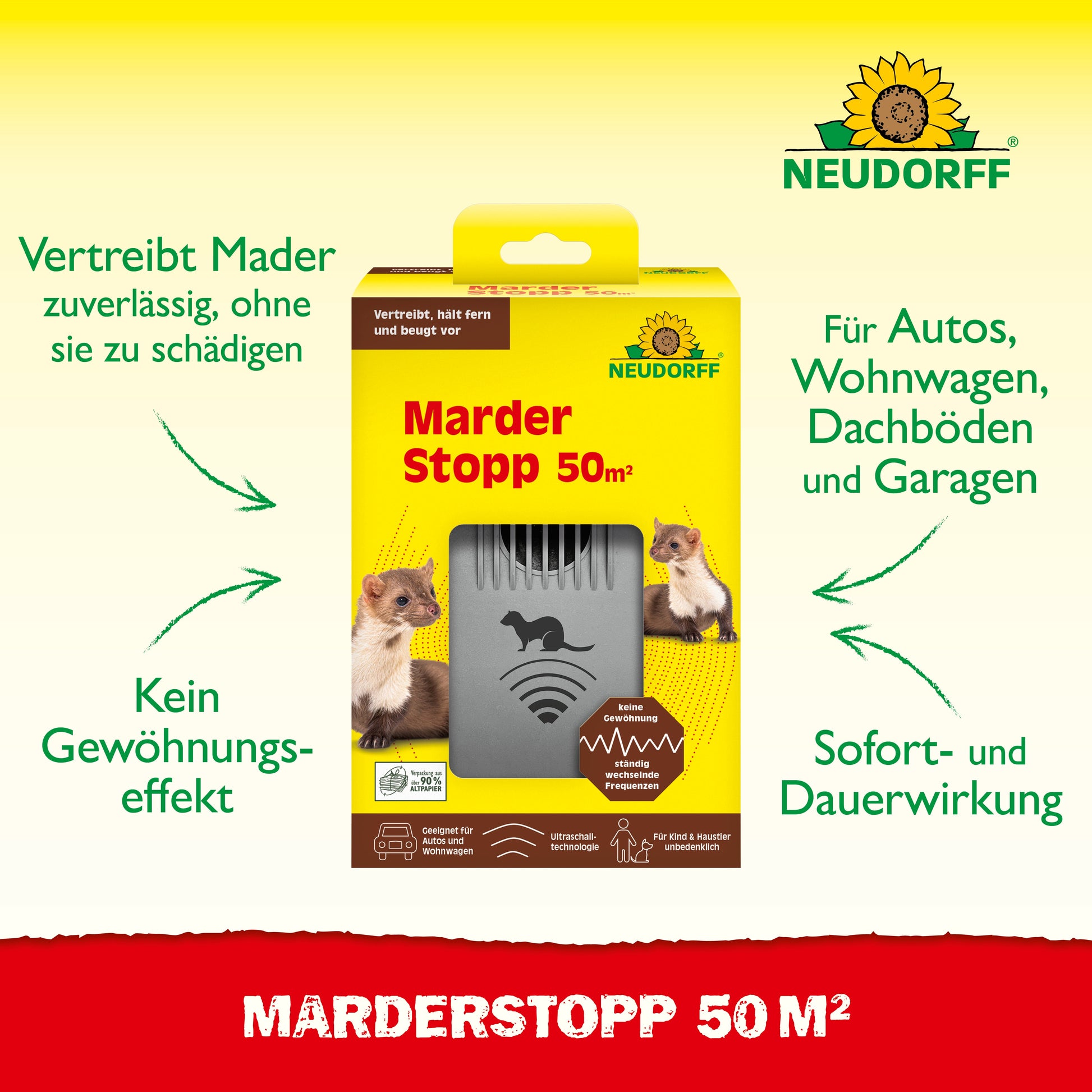 Auf der Produktverpackung des Neudorff Shop MarderStopp 50m2 sind Marder abgebildet und es wird auf den zuverlässigen Kabelschutz und die sofortige und lang anhaltende Abschreckung von Mardern aus Autos, Dachböden und Garagen hingewiesen.