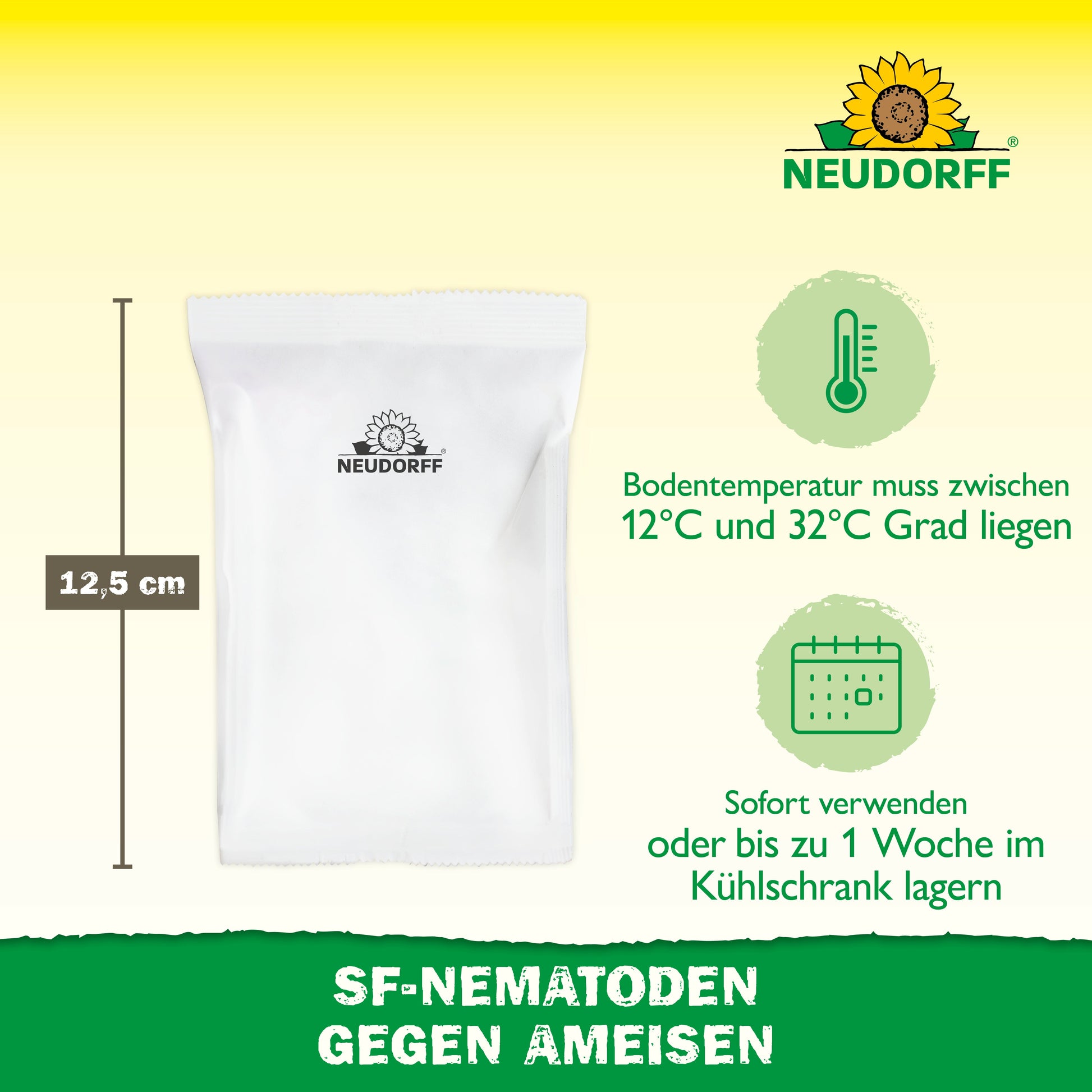 Eine weiße Neudorff Shop-Verpackung mit der Aufschrift "Nützlinge gegen Ameisen" ist mit Symbolen für die optimale Bodentemperatur (12°C-32°C) und Lagerungshinweisen abgebildet. Perfekt für die Ameisenbekämpfung ist die Packungshöhe mit 12,5 cm angegeben.