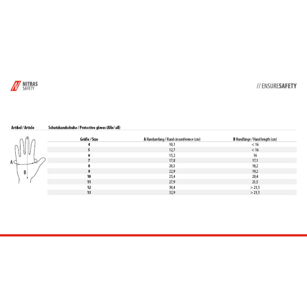 Eine Größentabelle für NITRAS SKIN FLEX Strickhandschuhe von AS Arbeitsschutz GmbH zeigt Handumfang und -länge (cm) für die Größen 6–12, mit Spezial-Stretch-Strick, mit Abbildung der Messpunkte A und B. Mit Nitras Safety- und ENSURESAFETY-Logos.