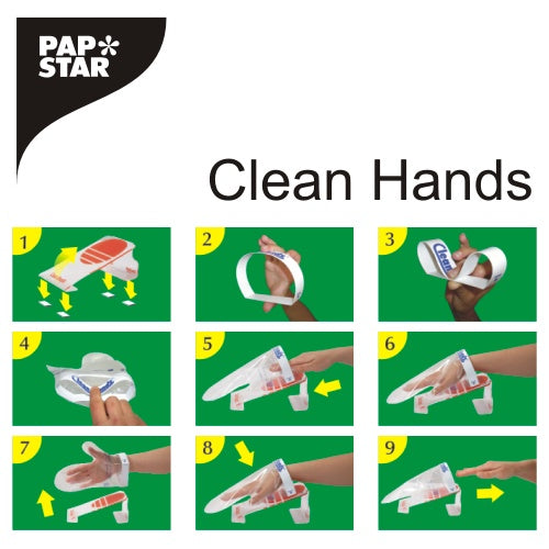 Eine bebilderte Schritt-für-Schritt-Anleitung für das PAPSTAR Clean Hands Base Kit Edelstahl 11,5 x 12,7 x 22 cm der PAPSTAR GmbH zeigt die Vorbereitung, das Einführen der Hand, das Auftragen des Reinigers und das Entfernen des Geräts – jeweils nummeriert für hygienische Sauberkeit vor grünem Hintergrund.