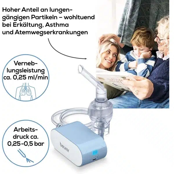Eine Anzeige für den kleinen Inhalator IH 60 von Beurer zeigt eine glückliche Familie mit einem Mädchen, einem Jungen und einem älteren Mann, die zusammen ein Buch lesen, neben einem Diagramm, das die Partikelabgabe des Verneblers in die Lunge illustriert.