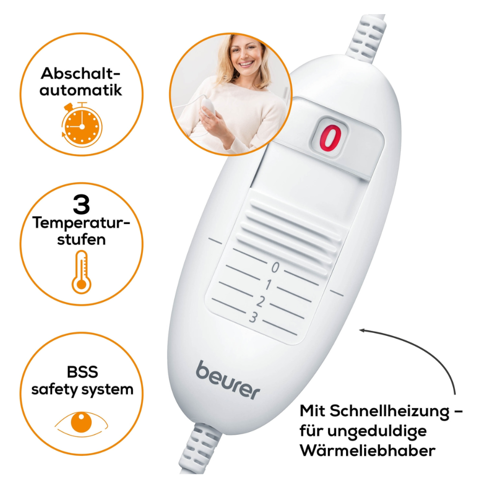 Ein Bild zeigt das weiße Heizkissen-Steuergerät Beurer HK 42 Heizkissen Super-Cosy von der Beurer GmbH mit beschrifteten Funktionen wie „Abschaltautomatik“, „3 Temperaturstufen“ und „BSS-Sicherheitssystem“. " Der Controller zeigt eine Kontrollleuchte und einen Schieberegler zur Einstellung an. Der Text lautet „Mit Schnellheizung – für ungeduldige Wärme.“