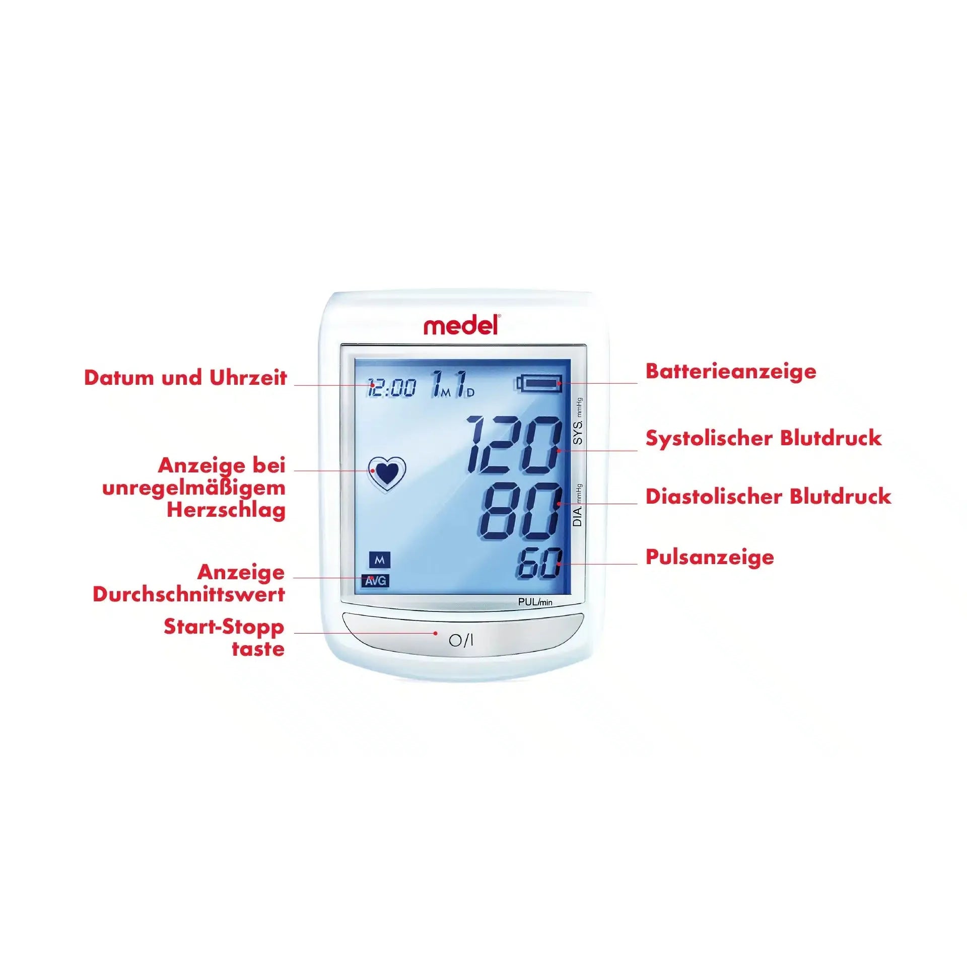 Das Medel Elite Blutdruckmessgerät, hergestellt von Beurer GmbH, zeigt einen systolischen Druck von 120, einen diastolischen Druck von 80 und eine Pulsfrequenz von 60 an. Es verfügt über Funktionen wie einen Alarm bei unregelmäßigem Herzschlag, eine Batterieanzeige sowie eine Datums- und Uhrzeitanzeige. Das Gerät bietet zur Benutzerfreundlichkeit deutsche Anmerkungen.