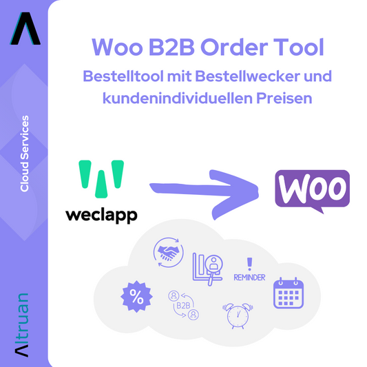 Eine Infografik für das Shopify B2B Order Tool von Altruan zeigt die Logos von Altruan und Shopify und hebt die Shopify-Integration hervor. Der deutsche Text erläutert Funktionen wie kundenindividuelle Preise, Bestellwecker und benutzerdefinierte Preise mit klaren Symbolen.