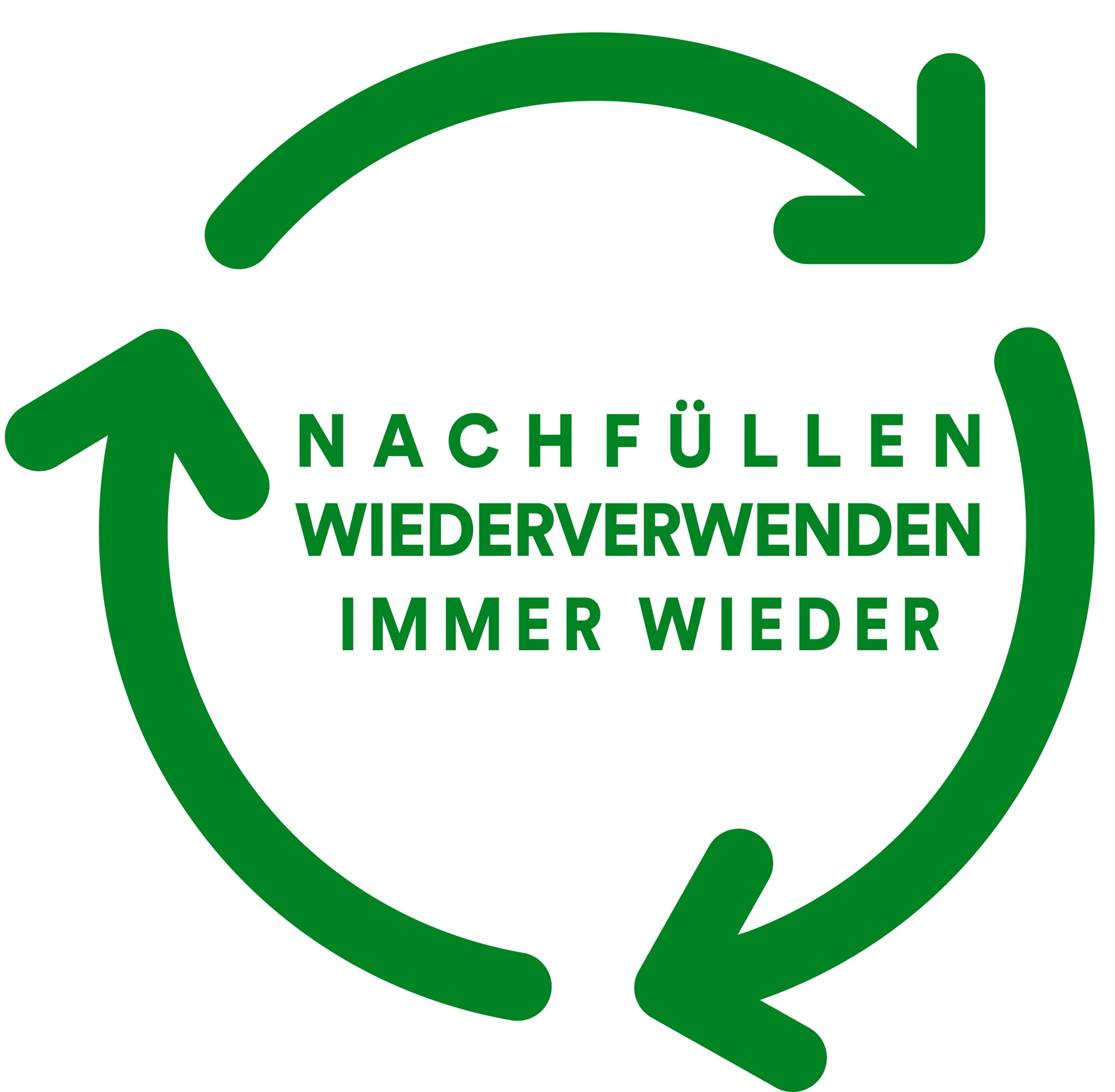 Ein grüner kreisförmiger Pfeil umgibt "NACHFÜLLEN WIEDERVERWENDEN IMMER WIEDER" auf der Verpackung des Scotch™ Tischabrollers im Hunde Design C31 + Magic™ Klebeband von 3M Deutschland GmbH.