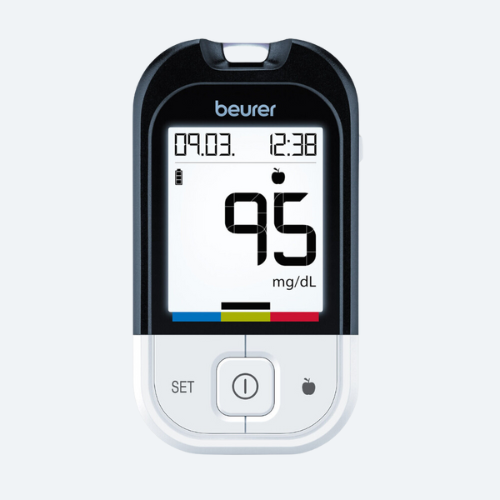 Blood glucose meters