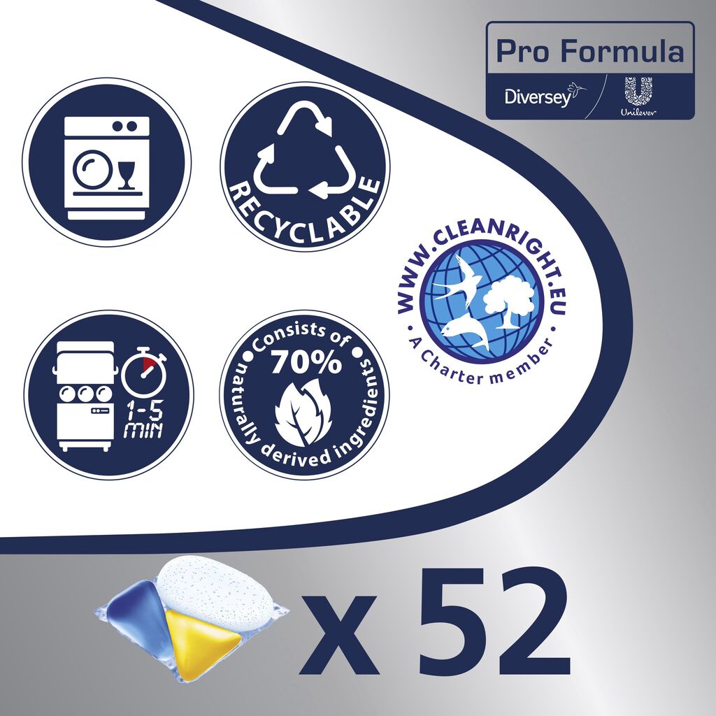 Die Grafik enthält Symbole für Spülmaschinentauglichkeit, Recyclingfähigkeit, 1-5-minütige Schnellreinigung, 70 % natürliche Inhaltsstoffe, ein Logo des Gründungsmitglieds und "52" neben Sun Professional Optimum All in One Spülmaschinenkapseln von Diversey (52 Tabs).