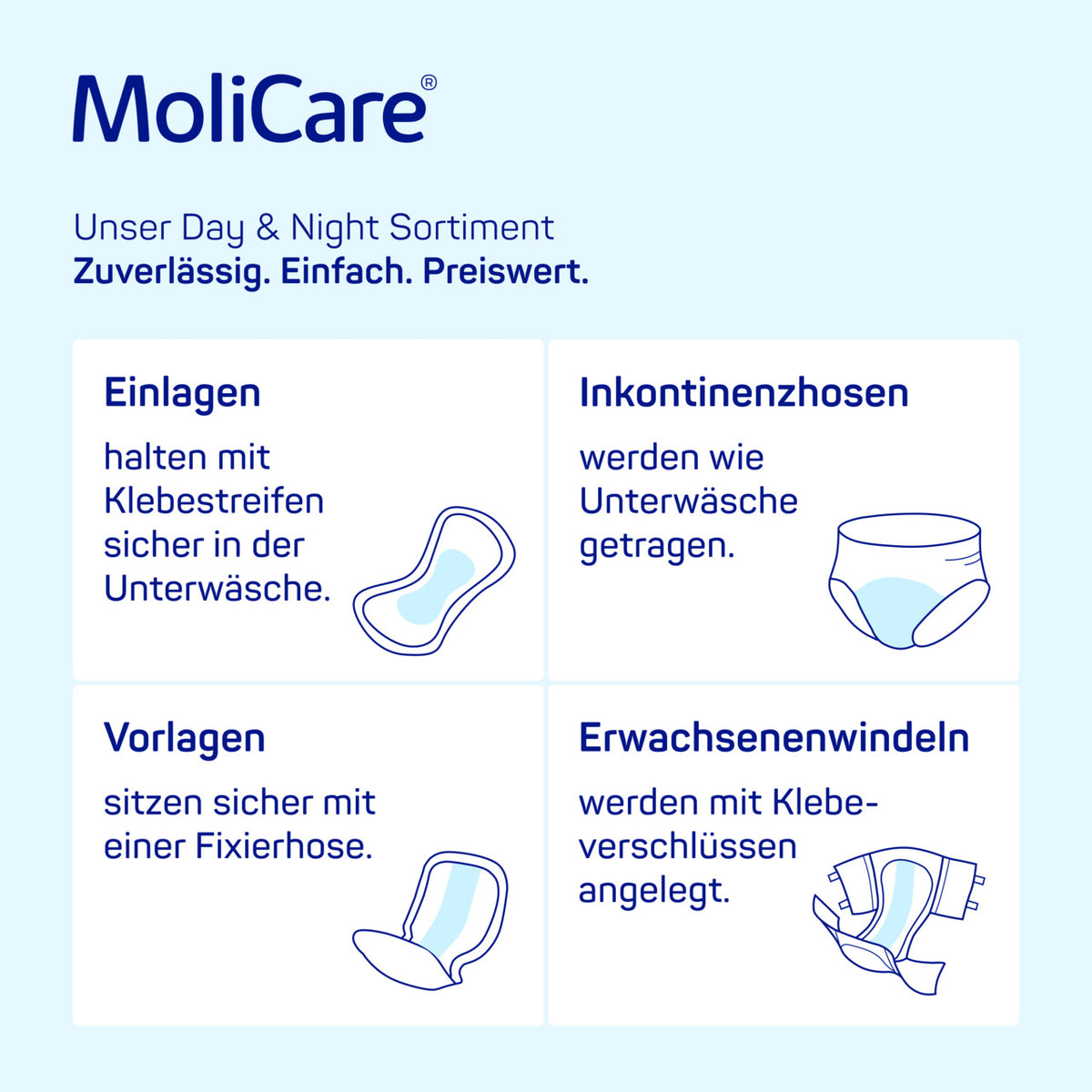 MoliCare Day & Night Sortiment – Einlagen halten mit Klebestreifen in der Unterwäsche