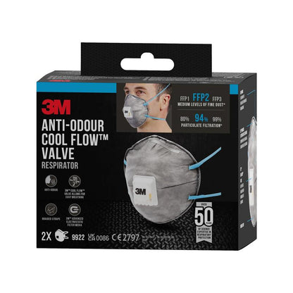 A black box of the 3M™ Cool Flow™ Particulate Respirator 9922, FFP2, odor-reducing (from 3M Deutschland GmbH) shows a person wearing the mask, the key features as well as information on the various applications and the ≥94% particle filtration.