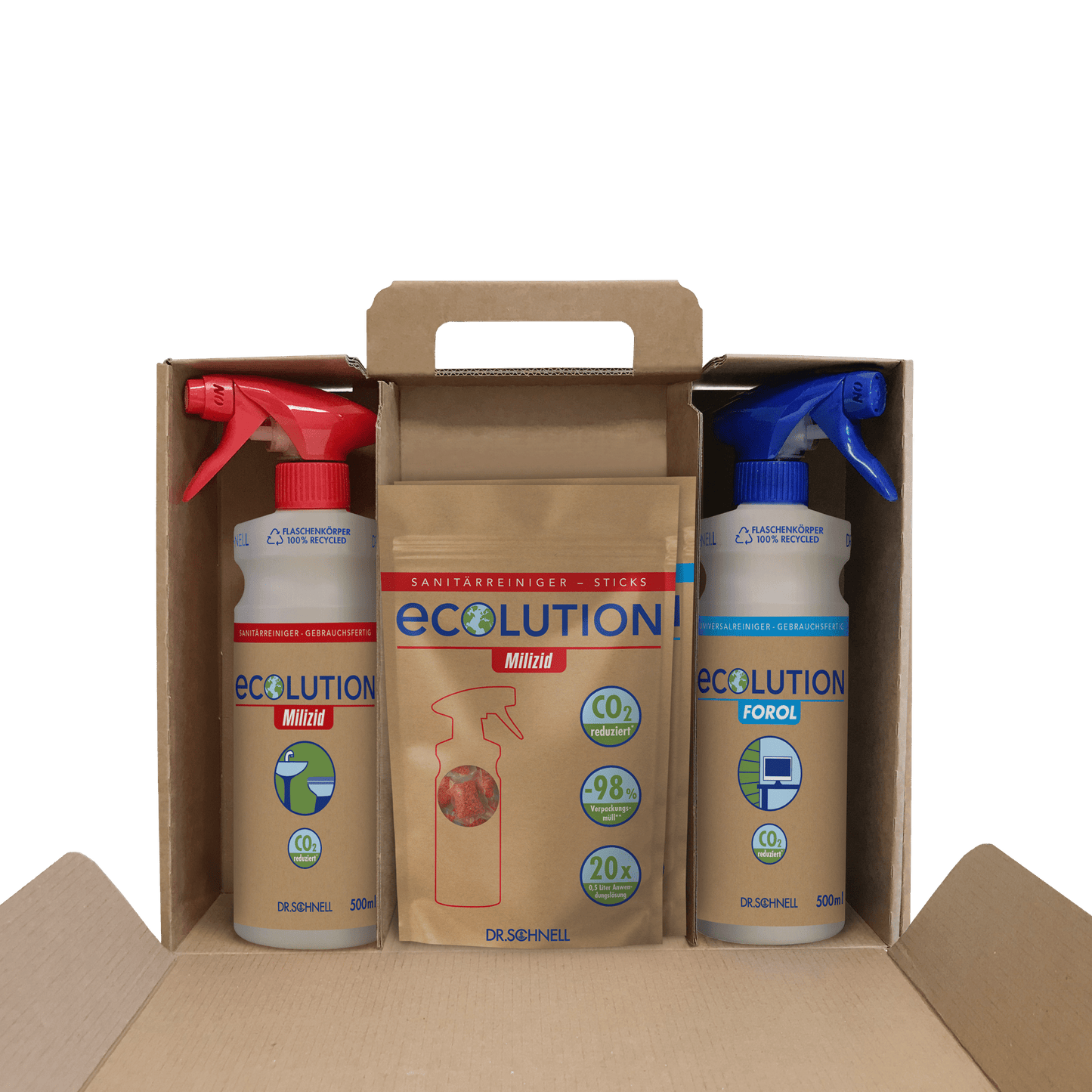 The Dr. Schnell ECOLUTION Starter Kit from DR.SCHNELL GmbH & Co. KGaA contains spray bottles and FOROL & MILIZID sticks (450 g) in a box - an eco-friendly cleaning solution with CO2 reduction benefits.