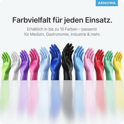 Zwölf ARNOMED NITRIL OCEAN BLUE Einmalhandschuhe von ARNOWA GmbH in Dunkelblau stehen auf reflektierendem Untergrund. Die deutsche Überschrift betont, dass diese latexfreien Handschuhe für vielfältige Branchen geeignet sind.