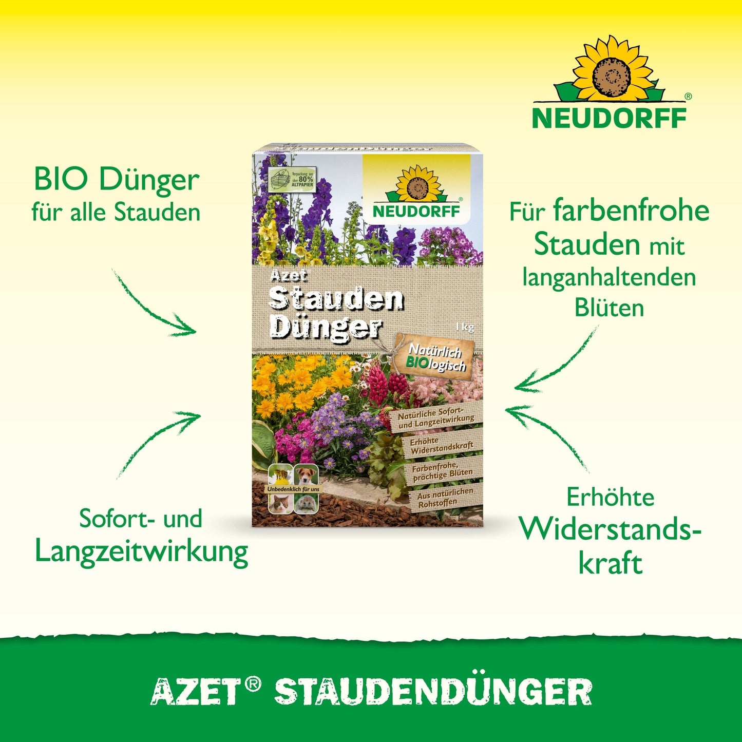 A package of Azet Perennial Fertilizer from Neudorff Shop stands on grass, surrounded by arrows highlighting benefits like long-lasting effects, strong blooms, and robust perennials in German.