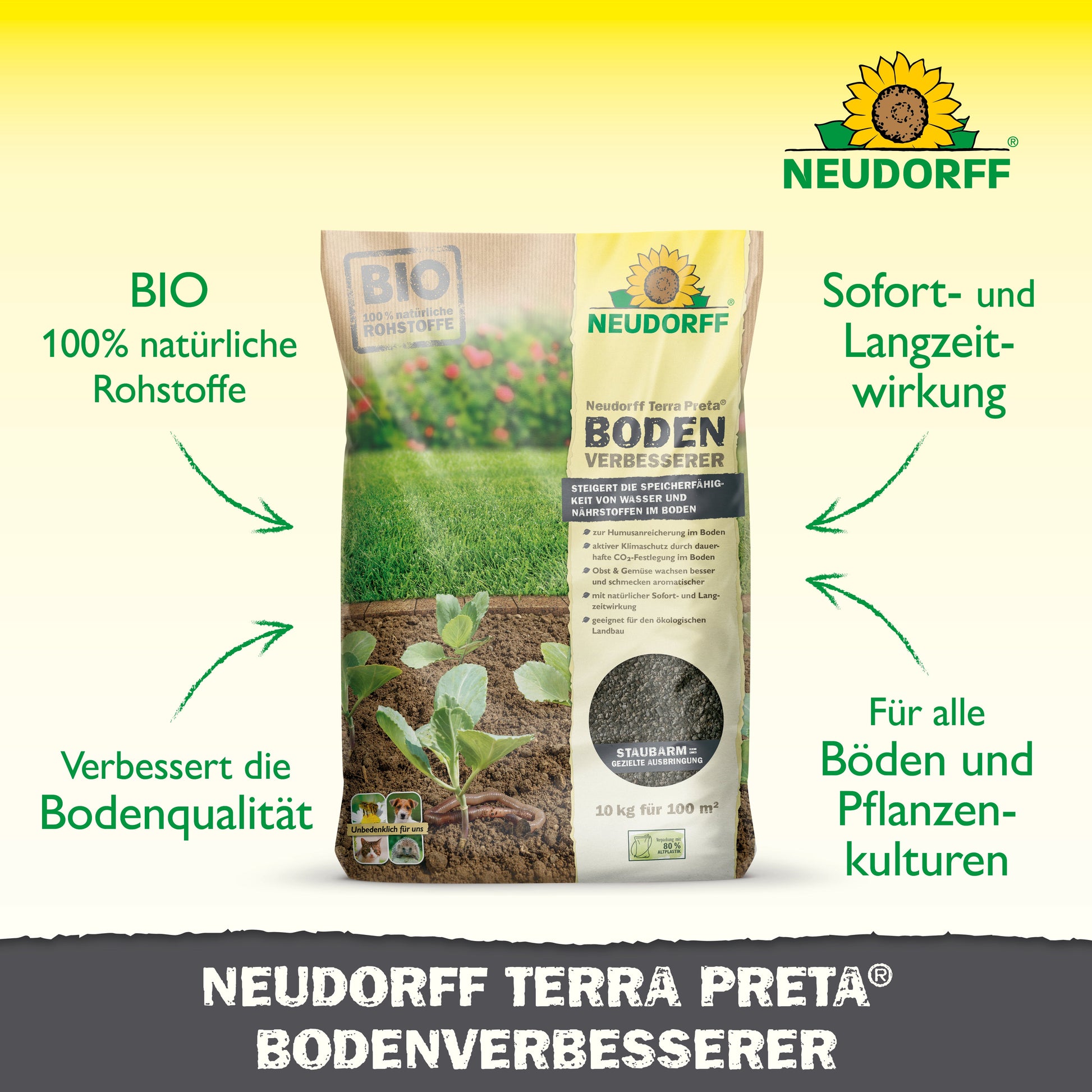 Ein Sack Terra Preta BodenVerbesserer von Neudorff Shop steht aufrecht mit grün-gelbem Branding und wirbt für die Bodenverbesserung von Rasen, Obst, Gemüse und Rosen - geeignet für alle Bodenarten.