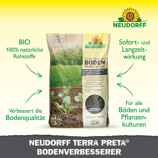 Ein Sack Terra Preta BodenVerbesserer von Neudorff Shop steht aufrecht mit grün-gelbem Branding und wirbt für die Bodenverbesserung von Rasen, Obst, Gemüse und Rosen - geeignet für alle Bodenarten.