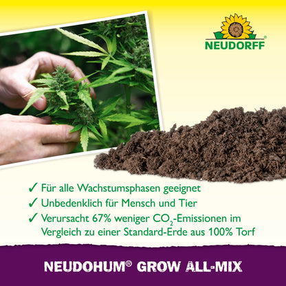 Eine Person begutachtet eine Cannabispflanze neben einem Haufen NeudoHum Grow All-Mix-Erde. Der Text hebt sichere, CO₂-reduzierende Erde für alle Wachstumsstadien und eine gesunde Blüte hervor. Das Branding von Neudorff Shop ist sichtbar.