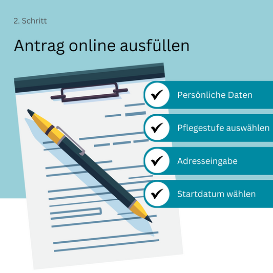 Abbildung des Online-Bewerbungsprozesses. Links ist ein Klemmbrett mit einem Stift auf einem Dokument abgebildet. Rechts sind vier Häkchen mit dem Text „Persönliche Daten“, „Pflegestufe auswählen“, „Adresseingabe“ und „Startdatum wählen“ aufgelistet.