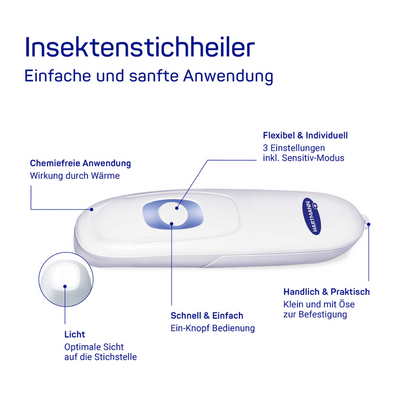 An infographic of a HARTMANN insect bite healer with the inscription "HARTMANN insect bite healer | Pack (1 piece)." It features a simple white design with a control button, highlighted by various detailed explanations of the chemicals.