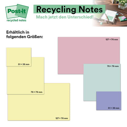 The table shows the available sizes of Post-it® Recycling Notes (38x51 mm, 76x76 mm, 127x76 mm) from 3M Deutschland GmbH. Made from 100% PEFC-certified paper. The German text promotes recycling and a different approach to it.