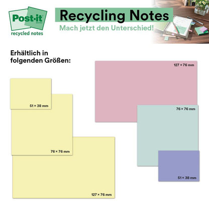 An advertisement graphic for Post-it® Recycling Notes (76x76 mm, 100 sheets, 100% PEFC, 3M Deutschland GmbH) shows yellow, pink, blue, and green sticky notes along with desk items at the top right. Other sizes also appear: 51x38 mm and 127x76 mm.