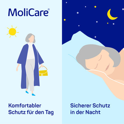 MoliCare Day & Night – komfortabler Schutz für den Tag