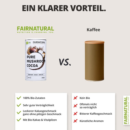 Organic Mushroom Cocoa Powder
