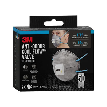 A 3M™ Cool Flow™ Particulate Respirator 9922, FFP2, odor-reducing with valve from 3M Deutschland GmbH in packaging (2-pack) is shown - a user is wearing the mask. Contains product details and note of 2 masks included.