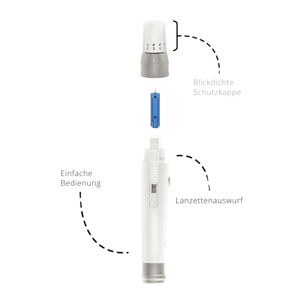 Diagram of the Alphacheck professional lancing device | Pack (1 piece) by Berger Med GmbH with indication of the components. The upper part bears the inscription "Opaque protective cap," the middle part "Easy operation," and the lower part "Lancet ejection." Perfect for blood glucose measurement.