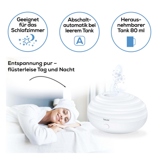 Bild mit einer Frau, die friedlich neben einem weißen, runden Luftbefeuchter im Bett schläft. Der Text auf dem Bild hebt die Funktionen des Beurer Aroma Diffuser LA 20 hervor: Geeignet für das Schlafzimmer, automatische Abschaltung bei leerem Tank und abnehmbarer 80-ml-Tank. Neben dem sanften Leuchten der LEDs ist der Markenname „Beurer GmbH“ zu sehen.