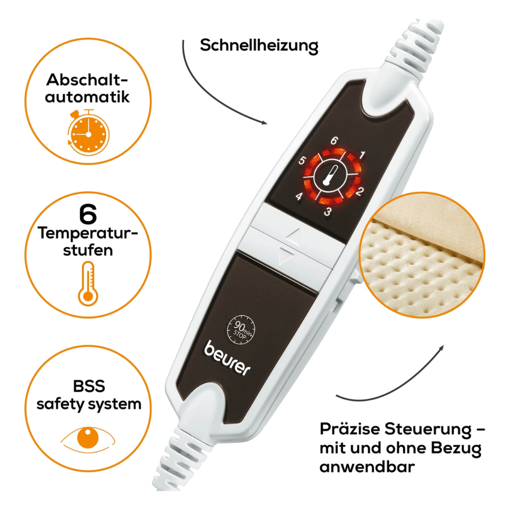 Das Bild zeigt den Beurer HK 58 Rücken-/Nacken-Heizkissen-Controller, der von der Beurer GmbH für den Einsatz im Nacken- und Rückenbereich entwickelt wurde. Er verfügt über eine automatische Abschaltung, sechs Temperaturstufen, schnelles Aufheizen, ein BSS-Sicherheitssystem und eine präzise Steuerung, die mit oder ohne Bezug verwendet werden kann. Das Foto zeigt auch eine Nahaufnahme der strukturierten Oberfläche des Heizkissens.