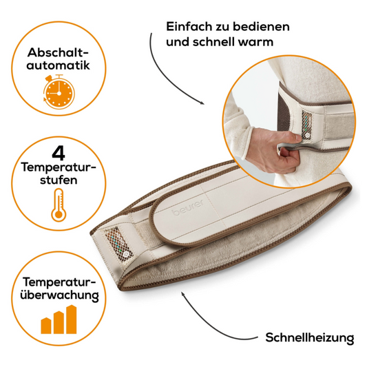 Gezeigt wird ein beigefarbener, verstellbarer mobiler Wärmegürtel Beurer HK 72 mit Bedienfunktionen. Text lautet: „Abschaltautomatik“, „4 Temperaturstufen“, „Temperaturüberwachung“, „Einfach zu bedienen und schnell warm“ und „Schnellheizung“. Dieses Produkt der Beurer GmbH bietet automatische Abschaltung, Schnellheizung und vier Temperaturstufen.