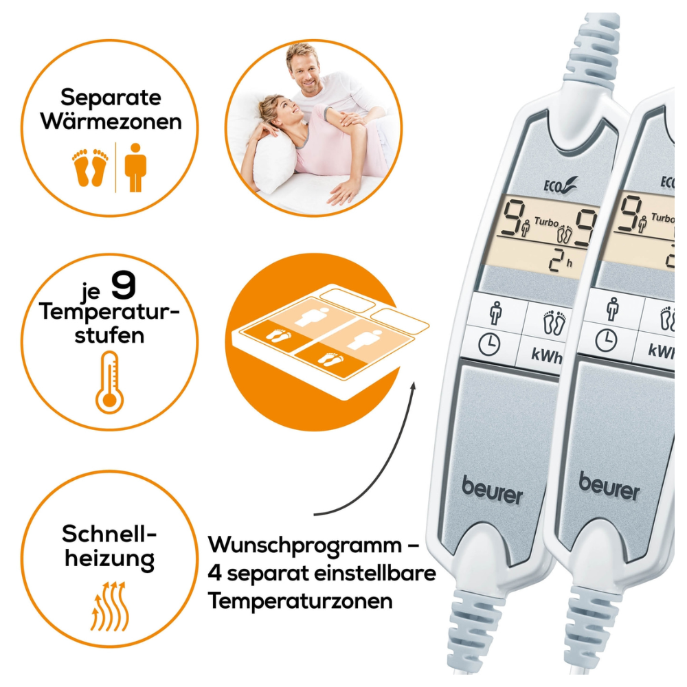 Abbildung des elektrischen Heizgeräts Beurer Komfort-Wärmeunterbett UB 86 Teddy Double von Beurer GmbH. Dieses Wärmeunterbett verfügt über getrennte Zonen für Körper und Füße, 9 Temperaturstufen, schnelles Aufheizen und 4 individuell einstellbare Zonen. Ein eingefügtes Foto zeigt ein lächelndes Paar, das dieses gemütliche Gerät verwendet.