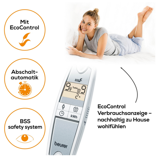 Eine Frau liegt auf einem Bett und lächelt in die Kamera. Das Bild enthält Symbole und Texte: „Mit EcoControl“, „Abschaltautomatik“ und „BSS-Sicherheitssystem“. Zur Präsentation des Beurer Komfort-Wärmeunterbetts UB 86 Teddy Double der Beurer GmbH ist außerdem ein Steuergerät mit Text „EcoControl Verbrauchsanzeige – nachhaltig zu Hause wohlfühlen“ abgebildet.