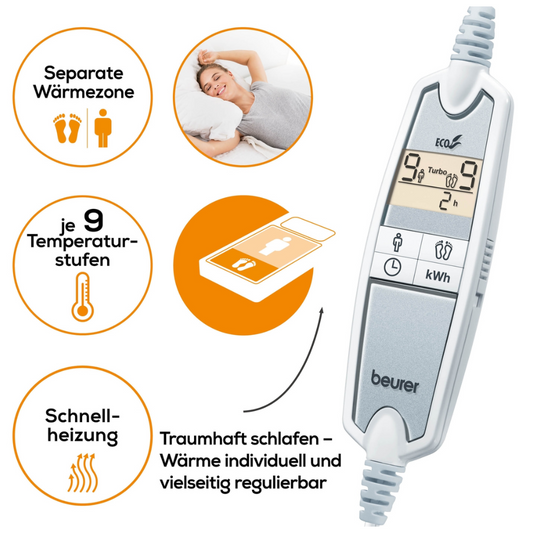 Es wird ein Bild des Beurer Spann-Wärmeunterbetts UB 100 Cosy von Beurer GmbH gezeigt. Das Wärmeunterbett verfügt über Flauschfaser für zusätzlichen Komfort, eine digitale Anzeige und 2 Wärmezonen. Es bietet neun Temperatureinstellungen und schnelles Aufheizen. Eine schlafende Frau ist hervorgehoben, zusammen mit Text über Anpassungsmöglichkeiten und Mehrzonenheizung.