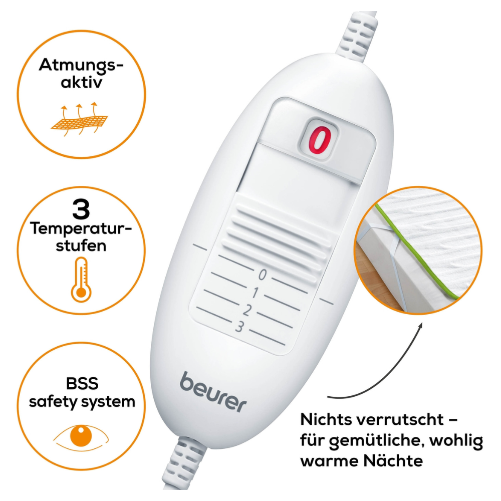 Das Beurer Wärmeunterbett TS 15 von Beurer GmbH ist ein weißer Heizdeckenregler mit rotem Ein-/Ausschalter, drei Temperatureinstellungen (3 Temperaturstufen) und einem BSS-Sicherheitssystem. Der Text und die Symbole in deutscher Sprache heben seine Funktionen hervor: atmungsaktives Material, Sicherheitssystem, rutschfeste Nutzung und maschinenwaschbares Design.