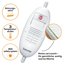 Das Beurer Wärmeunterbett TS 15 von Beurer GmbH ist ein weißer Heizdeckenregler mit rotem Ein-/Ausschalter, drei Temperatureinstellungen (3 Temperaturstufen) und einem BSS-Sicherheitssystem. Der Text und die Symbole in deutscher Sprache heben seine Funktionen hervor: atmungsaktives Material, Sicherheitssystem, rutschfeste Nutzung und maschinenwaschbares Design.