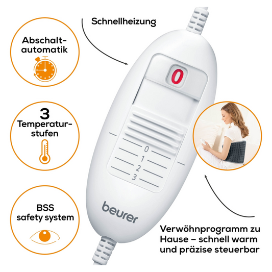 Ein Produktbild des Beurer HK 49 Bauch-/Rücken-Heizkissen-Controllers der Beurer GmbH. Er verfügt über einen Einschaltknopf, drei Temperatureinstellungen und einen Timer zur automatischen Abschaltung. Der Text hebt die schnelle Erwärmung, die einstellbare Wärme und das Beurer Sicherheitssystem hervor. Eine Frau ist zu sehen, die das Bauch-/Rücken-Heizkissen verwendet.