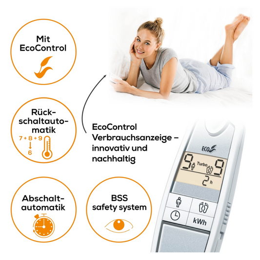 Bild einer lächelnden Frau, die auf einem Bett liegt. Begleitet von Text und Grafik, die die Funktionen des Beurer UB 90 Komfort-Wärmeunterbetts der Beurer GmbH hervorheben. Zu den Funktionen gehören ECO Control, Abschaltautomatik und das BSS-Sicherheitssystem. Das Display zeigt Energieverbrauch und Zeit an und sorgt so für eine mühelose Anpassung des Wärmeunterbetts.