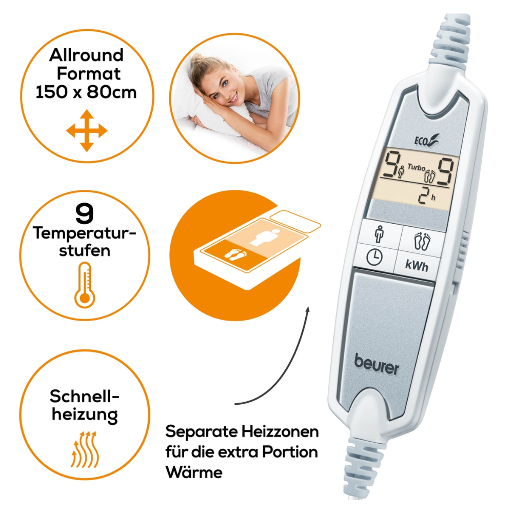 Eine Anzeige für das Beurer UB 90 Komfort-Wärmeunterbett der Beurer GmbH zeigt dessen ECO Control-Gerät mit einem LCD-Bildschirm, der Temperatur- und Zeiteinstellungen anzeigt. Diese Heizdecke bietet 9 Temperaturstufen, schnelles Aufheizen, eine Allround-Formatgröße von 150 x 80 cm und separate Heizzonen für zusätzliche Wärme.