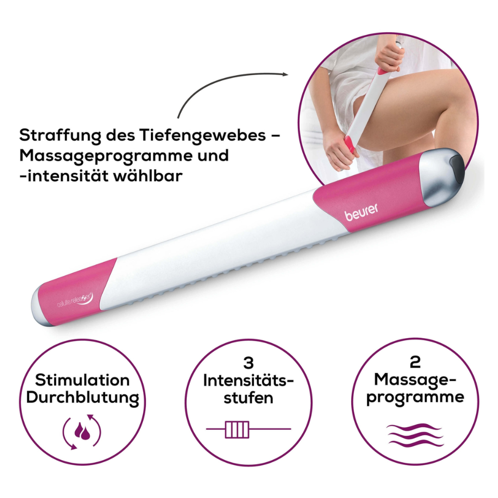 Image of a Beurer massage device with German text and symbols. The illustration shows a woman using the Beurer cellulite releaZer® compact, cellulite massage | package (1 piece) on her thigh. Features such as deep tissue tightening, selectable massage programs and intensity, improved blood circulation, three intensity levels, and two massage programs are highlighted.