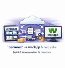 Seniomat to weclapp interface