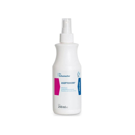250ml weiße Kunststoff-Sprühflasche Dr. Schumacher ASEPTODERM der Dr. Schumacher GmbH mit einem Etikett mit rosa und blauen Akzenten zur hygienischen und chirurgischen Händedesinfektion.