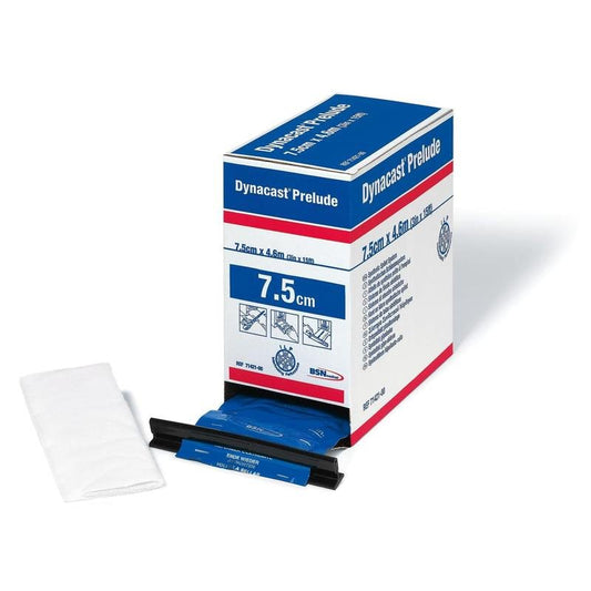 Dynacast Prelude, synthetic splint system, fiberglass