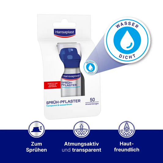 Verpackung des Hansaplast Transparenter Schutz Sprühpflasters der Beiersdorf AG, gekennzeichnet als transparent und wasserfest, mit Abbildung einer Sprühflasche. Symbole zeigen an, dass es zum Sprühen geeignet, atmungsaktiv und hautverträglich ist.