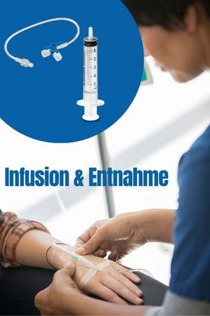 Medizinisches Personal legt einem Patienten eine Infusion am Unterarm, darüber eine Abbildung einer Spritze und eines Infusionsschlauchs mit der Aufschrift ‚Infusion & Entnahme'.