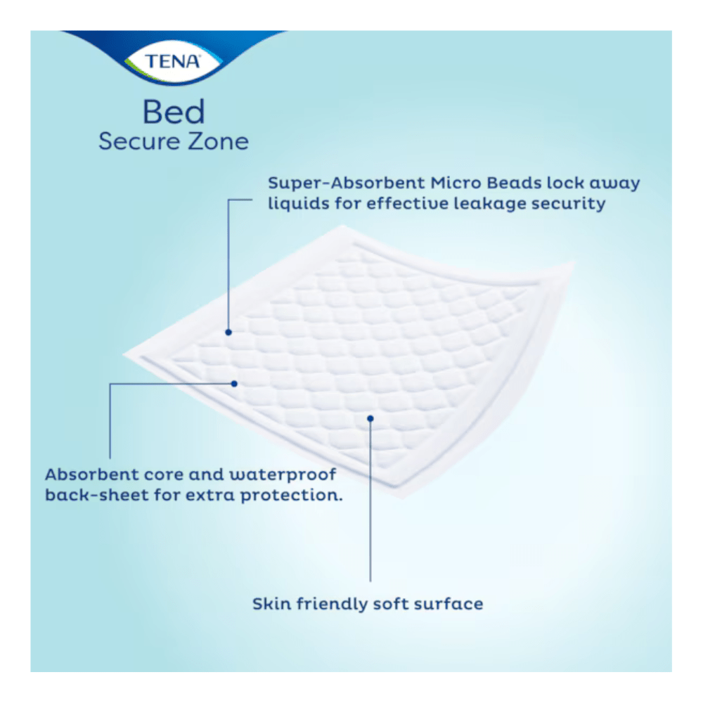 The TENA Bed Plus from TENA - Essity Germany GmbH is a rectangular incontinence underpad with a quilted, skin-friendly surface equipped with superabsorbent microbeads, an absorbent core, and a waterproof backing.