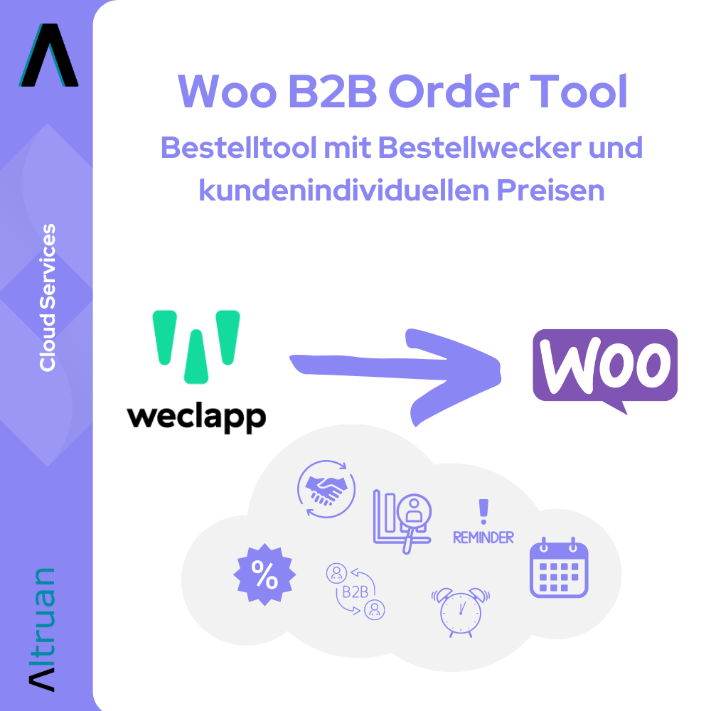 Eine Werbegrafik für das „Altruan Bestelltool mit Bestellwecker und kundenindividuellen Preisen“ mit Symbolen wie einem Kalender, einer Weckeruhr und einem Diagramm. Visuelle Verbindungen