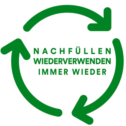 A green recycling symbol frames "REFILL REUSE AGAIN AND AGAIN" - ideal for office supplies like the 3M Deutschland GmbH Scotch™ Desktop Tape Dispenser C38, Black, 1 dispenser/package.